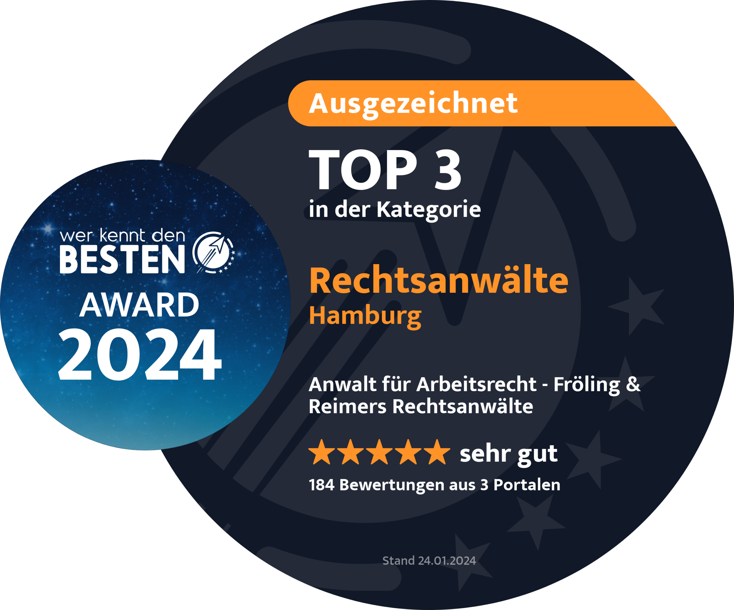 Fröling & Reimers Rechtsanwälte gehört durch ausgezeichnete Arbeit zu den BESTEN!